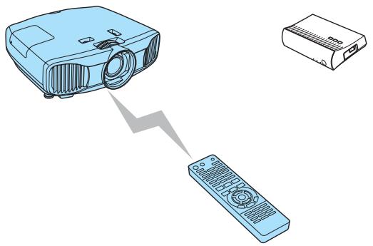 EPSON EH-TW9100 - Projection d'images - 9