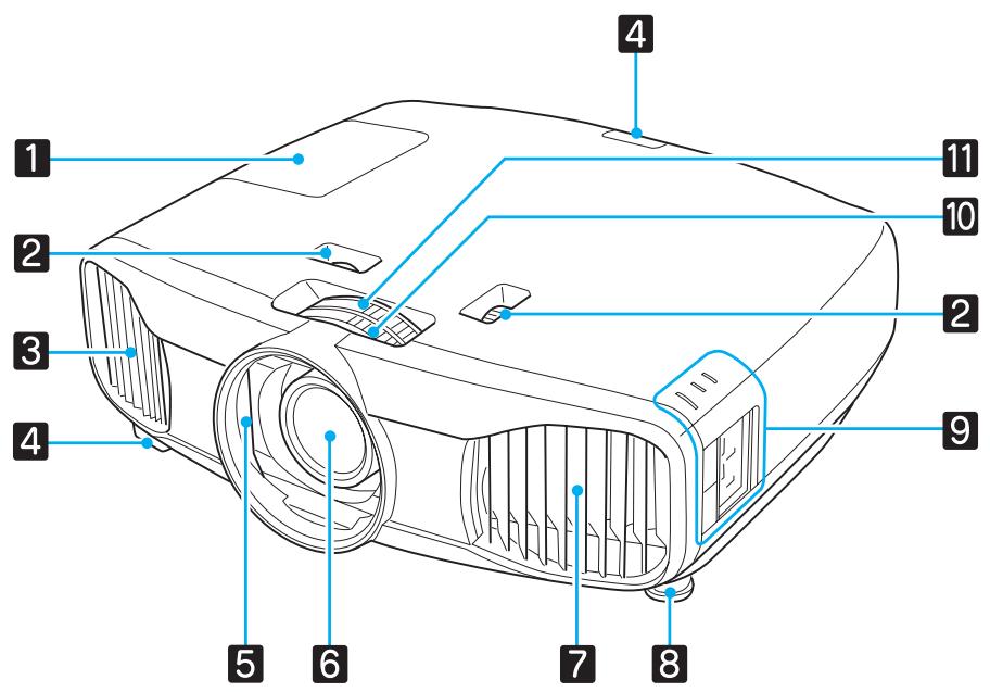 EPSON EH-TW9100 - Avant/dessus - 1