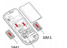 WIKO LUBI 2 - De SIM-kaart installeren - 1