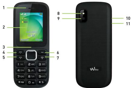 WIKO LUBI 2 - Lernen Sie Ihr Telefon kennen - 1