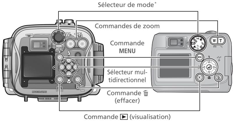 NIKON CAISSON ETANCHE WP-CP1-JUSQU-A 40 M DE PROFONDEUR - Régler les paramètres - 1