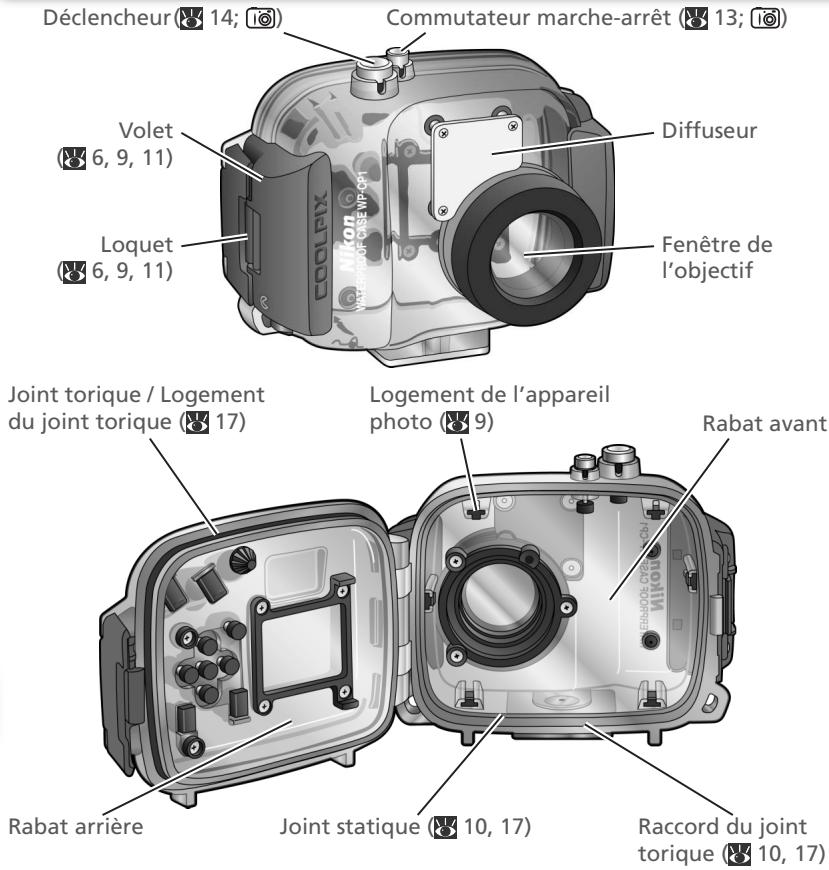 NIKON CAISSON ETANCHE WP-CP1-JUSQU-A 40 M DE PROFONDEUR - Descriptif du WP-CP1 - 1