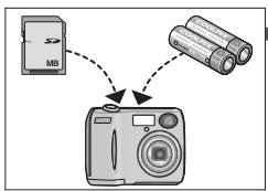 NIKON CAISSON ETANCHE WP-CP1-JUSQU-A 40 M DE PROFONDEUR - Stage 2 introduire l'appareil photo dans le caisson - 2