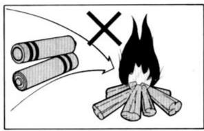 NIKON F-801S - Précautions importantes - 12