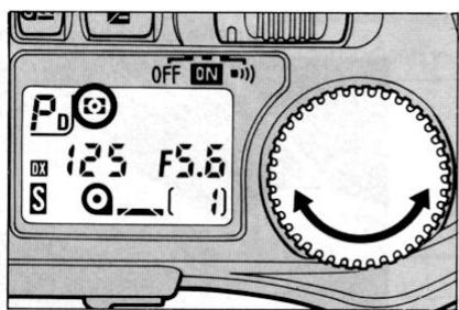 NIKON F-801S - Mesure ponctuelle - 2