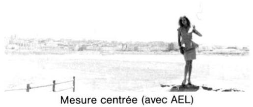 NIKON F-801S - Petits sujets sommes sur un fond bien éclairé - 1