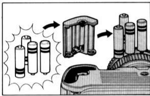 NIKON F-801S - Précautions importantes - 11