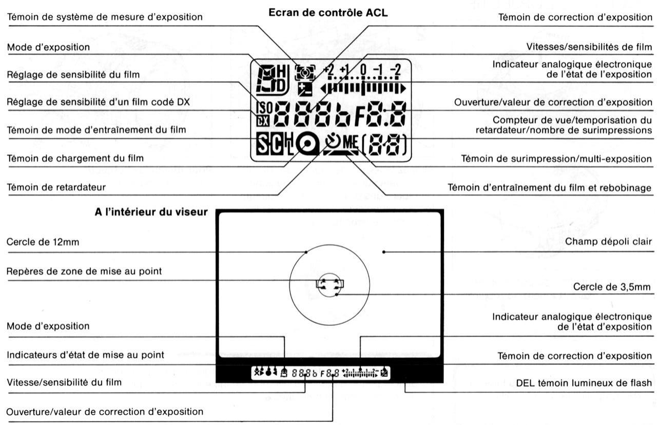 NIKON F-801S - NOMENCLATURE - 4