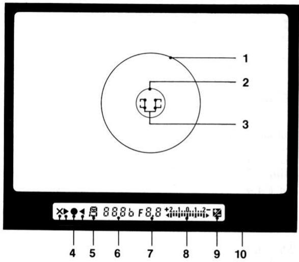 NIKON F-801S - INFORMATIONS DU VISEUR - 1