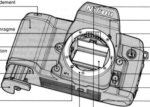 NIKON F-801S - NOMENCLATURE - 1