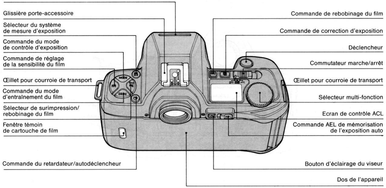 NIKON F-801S - NOMENCLATURE - 2