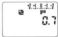NIKON F-801S - 2.0+²..1..2- - 9