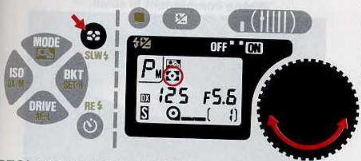 NIKON F601 - MESURE ponctuelle - 1