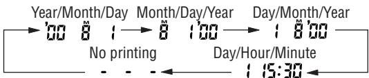NIKON LITE TOUCH ZOOM 100ED-QD - Select the date/time indicator by pressing the MODE/SEL button. - 2