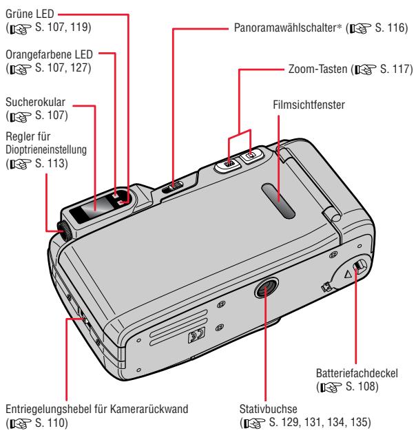 NIKON LITE TOUCH ZOOM 100ED-QD - Teile und Bedienelemente der Kamera (Gehäuse) - 2