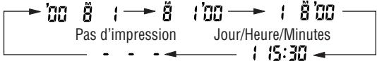 NIKON LITE TOUCH ZOOM 100ED-QD - Selectionnez l'indicateur date/heure en appuyant sur le bouton MODE/SEL. - 2