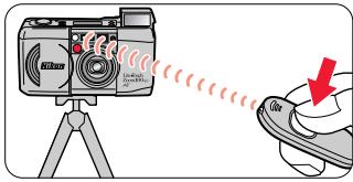 NIKON LITE TOUCH ZOOM 100ED-QD - Die Reichweite der Fernbedienung beträgt ca. 5 m - 3