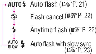 NIKON NUVIS V - Selecting the flash mode - 2
