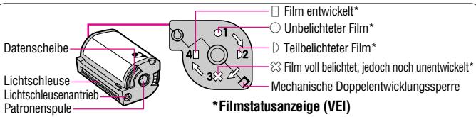 NIKON NUVIS V - Die Filmpatrone IX240 - 2