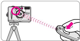 Diagram showing a camera setup with a sensor emitting sound waves, and a hand holding a device with a pink arrow indicating motion.