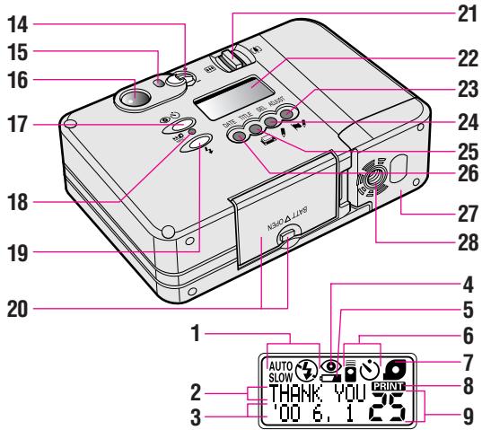 NIKON NUVIS V - Anzeigedaten der LCD - 1