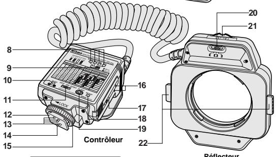 NIKON SB-29S - Descriptif - 2