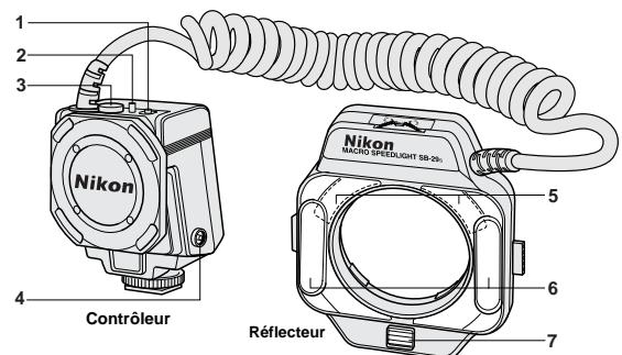 NIKON SB-29S - Descriptif - 1