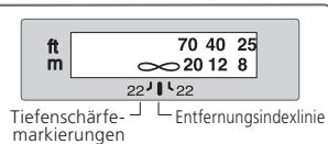 NIKON AF-S NIKKOR 200MM F-2G ED VR II - Tiefenschärfe - 1