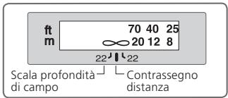 NIKON AF-S NIKKOR 200MM F-2G ED VR II - Note sulla funzione riduzione vibrazioni - 1