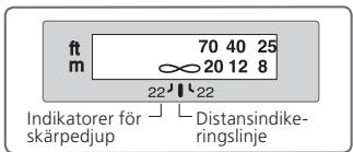 NIKON AF-S NIKKOR 200MM F-2G ED VR II - Skärpedjup - 1
