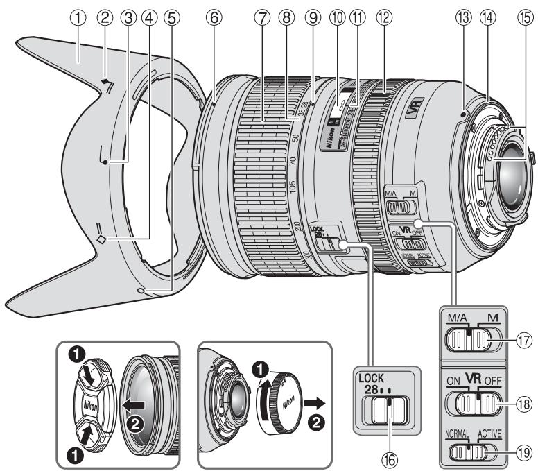 NIKON AF-S NIKKOR 28-300MM F-3.5-5.6G ED VR - ■ Nomenclature - 1