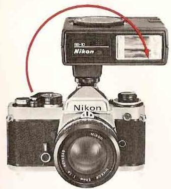 NIKON SB-10 - Affichage de l'ouverture - 2