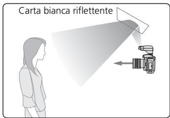 NIKON SPEEDLIGHT SB-400 - Note sul funzionamento in lampo riflesso - 2