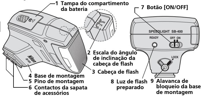 NIKON SPEEDLIGHT SB-400 - Peças do flash - 1