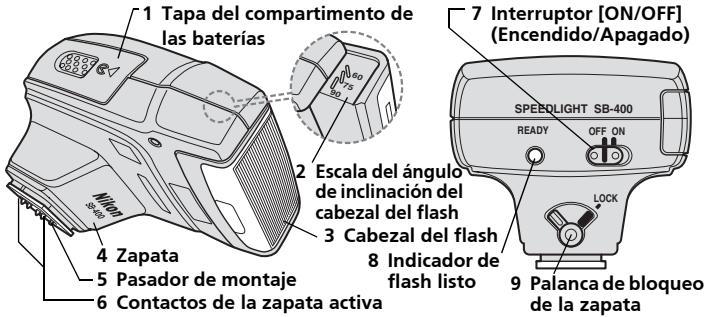 NIKON SPEEDLIGHT SB-400 - Partes del flash - 1