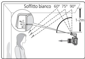 NIKON SPEEDLIGHT SB-400 - Note sul funzionamento in lampo riflesso - 1