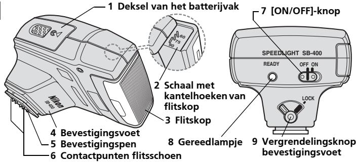 NIKON SPEEDLIGHT SB-400 - Onderdelen van de flitser - 1