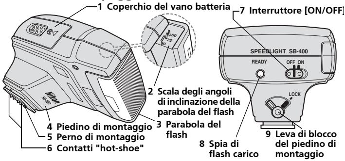 NIKON SPEEDLIGHT SB-400 - Part del lampeggiatore - 1
