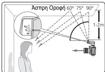 NIKON SPEEDLIGHT SB-400 - Enmuoeic oxetikα μe tnv avakaaon φλaç - 1