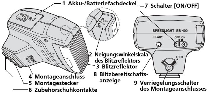 NIKON SPEEDLIGHT SB-400 - Blitzgerätekomponenten - 1