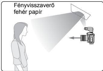 NIKON SPEEDLIGHT SB-400 - Megjegyzések a visszavert fénnyel való fenyképezésell kapcsolatban - 2