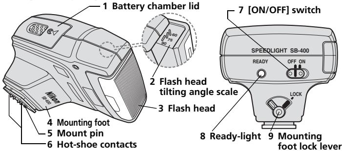 NIKON SPEEDLIGHT SB-400 - Speedlight parts - 1