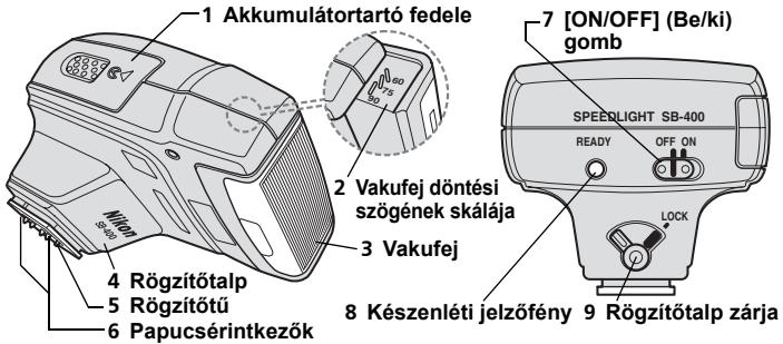 NIKON SPEEDLIGHT SB-400 - Kompatibilis fenyképezógépek - 1