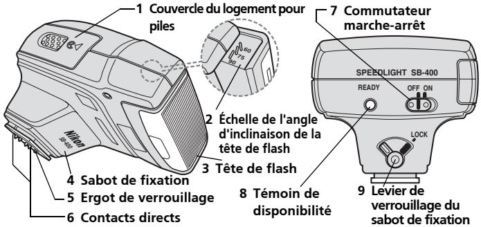 NIKON SPEEDLIGHT SB-400 - Appareils photo compatibles - 1