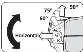 NIKON SPEEDLIGHT SB-400 - Adjust the flash head - 1