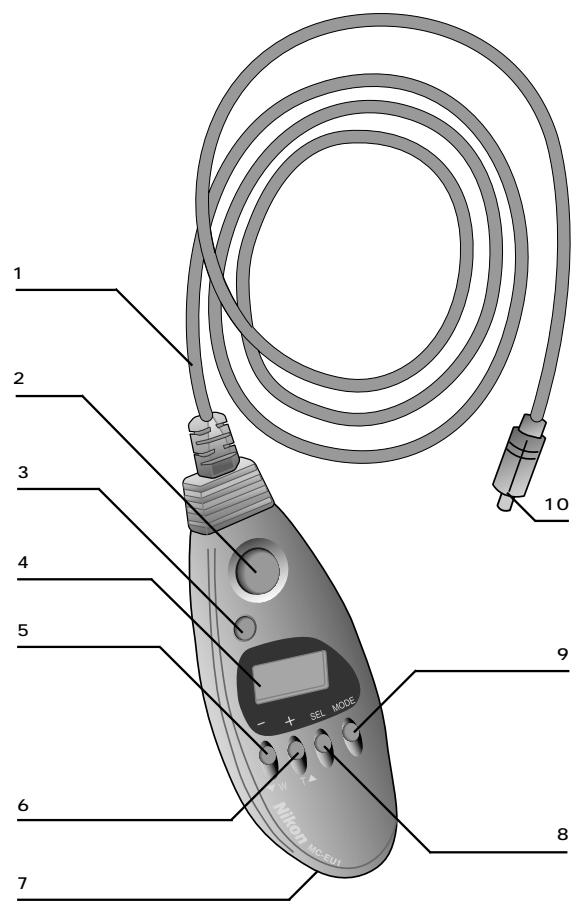 NIKON MC-EU I - 1