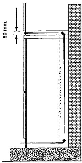 FAURE FRC363W - Emplacement - 1