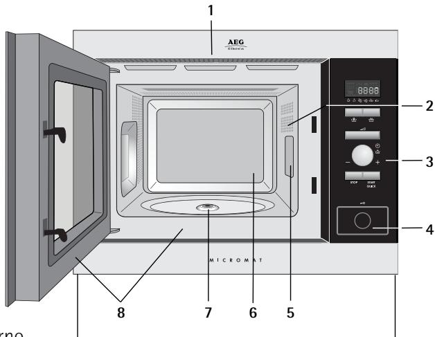 AEG-ELECTROLUX MC1762E-B - Forno a microonde e accessori - 1