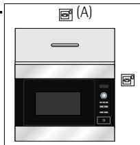 AEG-ELECTROLUX MC1762E-B - Netzanschluss - 1