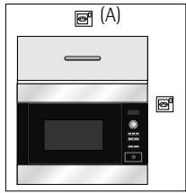 AEG-ELECTROLUX MC1762E-B - Raccordement électrique - 1